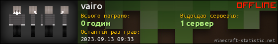 Юзербар 560x90 для vairo