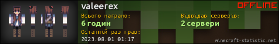 Юзербар 560x90 для valeerex