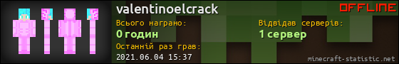 Юзербар 560x90 для valentinoelcrack