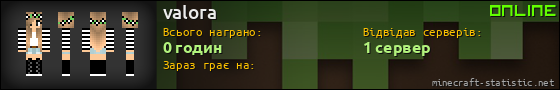 Юзербар 560x90 для valora