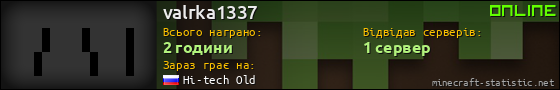 Юзербар 560x90 для valrka1337