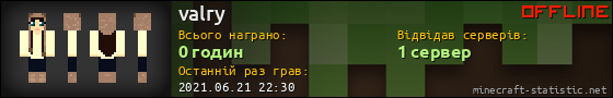 Юзербар 560x90 для valry
