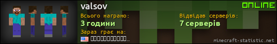 Юзербар 560x90 для valsov