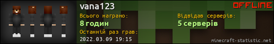 Юзербар 560x90 для vana123