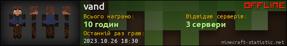 Юзербар 560x90 для vand