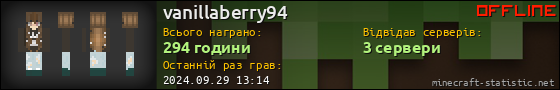 Юзербар 560x90 для vanillaberry94