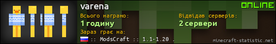 Юзербар 560x90 для varena