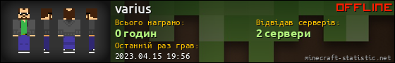 Юзербар 560x90 для varius