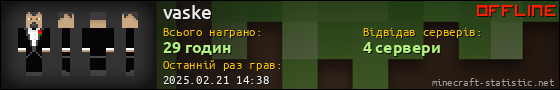 Юзербар 560x90 для vaske
