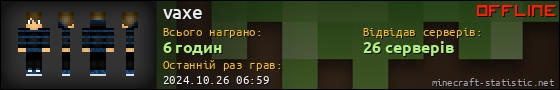 Юзербар 560x90 для vaxe