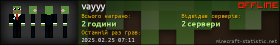 Юзербар 560x90 для vayyy