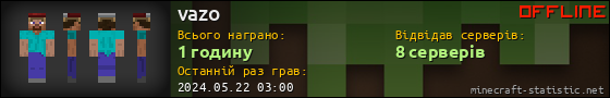 Юзербар 560x90 для vazo