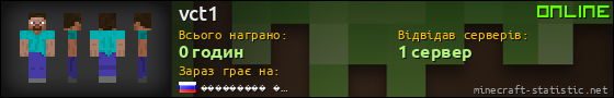 Юзербар 560x90 для vct1