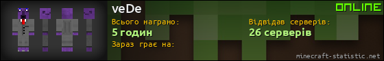 Юзербар 560x90 для veDe