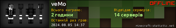 Юзербар 560x90 для veMo