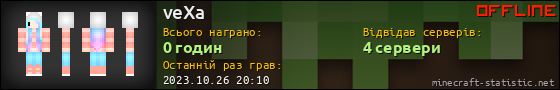 Юзербар 560x90 для veXa