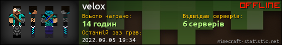 Юзербар 560x90 для velox