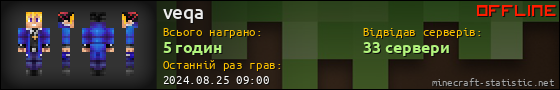 Юзербар 560x90 для veqa