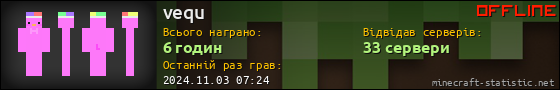 Юзербар 560x90 для vequ
