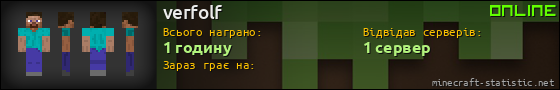 Юзербар 560x90 для verfolf