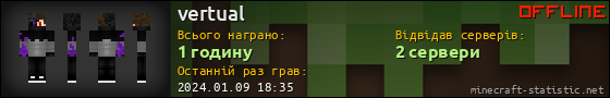Юзербар 560x90 для vertual