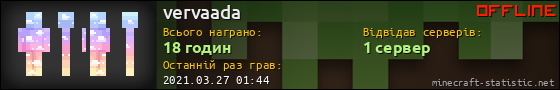 Юзербар 560x90 для vervaada