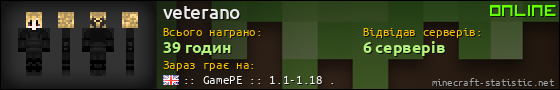 Юзербар 560x90 для veterano