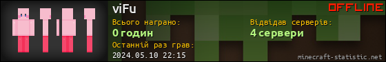 Юзербар 560x90 для viFu