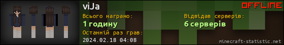 Юзербар 560x90 для viJa