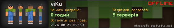 Юзербар 560x90 для viKu