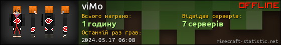 Юзербар 560x90 для viMo