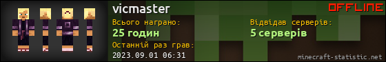 Юзербар 560x90 для vicmaster