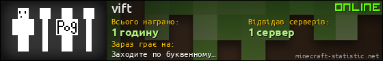 Юзербар 560x90 для vift
