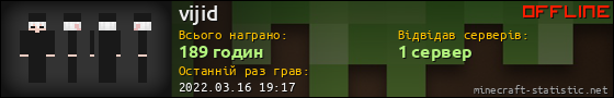 Юзербар 560x90 для vijid