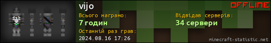 Юзербар 560x90 для vijo