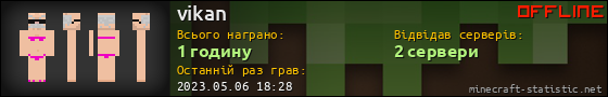 Юзербар 560x90 для vikan