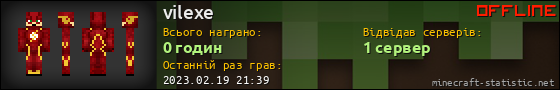 Юзербар 560x90 для vilexe