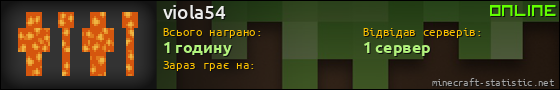 Юзербар 560x90 для viola54