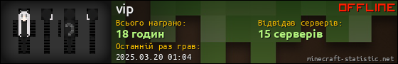 Юзербар 560x90 для vip