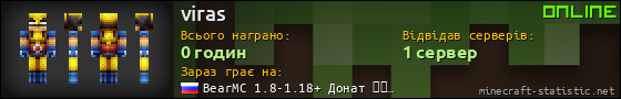 Юзербар 560x90 для viras