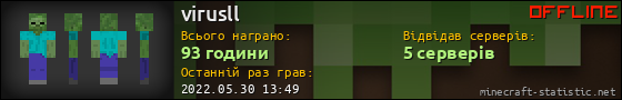 Юзербар 560x90 для virusll