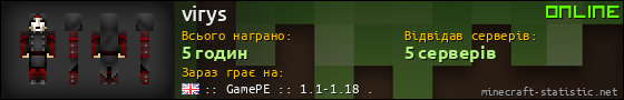 Юзербар 560x90 для virys