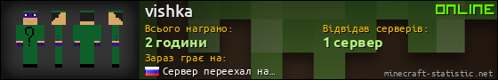Юзербар 560x90 для vishka