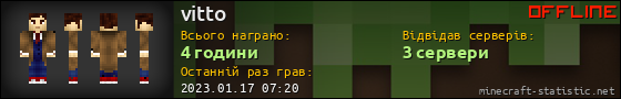 Юзербар 560x90 для vitto