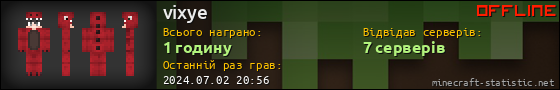 Юзербар 560x90 для vixye