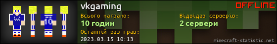 Юзербар 560x90 для vkgaming