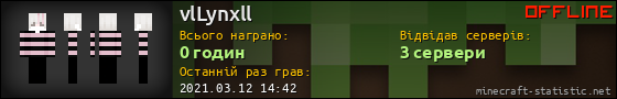 Юзербар 560x90 для vlLynxll