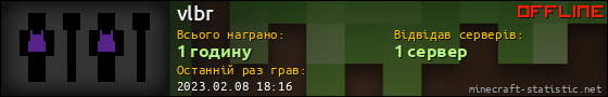 Юзербар 560x90 для vlbr