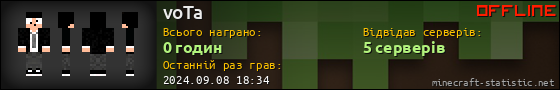 Юзербар 560x90 для voTa