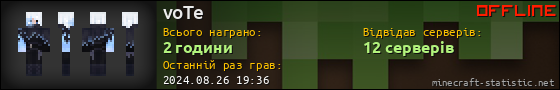 Юзербар 560x90 для voTe